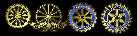 Evolution of the Rotary Wheel